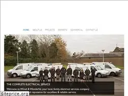 Sites similar to wiredandwonderful.co.uk