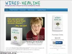 Sites similar to wiredforhealing.com
