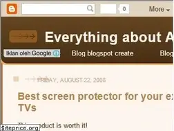Sites similar to wiredglitz.blogspot.ug