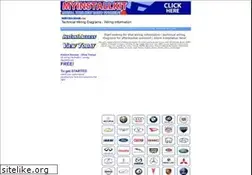 Sites similar to wirediagram.com