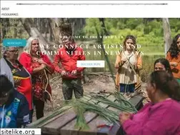 Sites similar to wiredlab.org