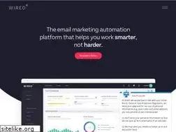 Sites similar to wiredplus.com