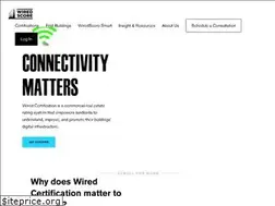 Sites similar to wiredscore.com