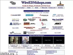 Sites similar to wireedmshops.com