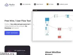 Sites similar to wireflow.co