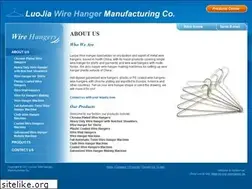 Sites similar to wirehanger.us