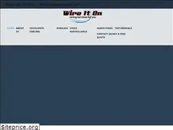 Sites similar to wireiton.com
