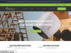Sites similar to wirelessbuy.com