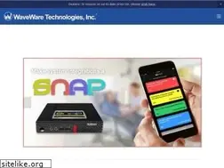 Sites similar to wirelessmessaging.com