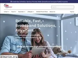 Sites similar to wirelessnation.co.nz