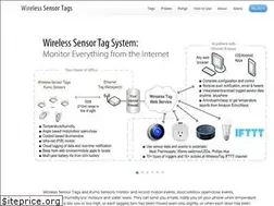 Sites similar to wirelesstag.net