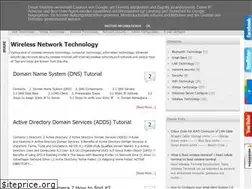 Sites similar to wirelesstopic.blogspot.com