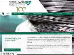Sites similar to wireone.de