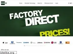 Sites similar to wireox.com