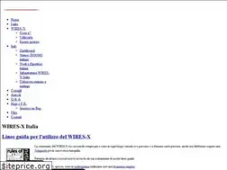 Sites similar to wires-x-italia.it