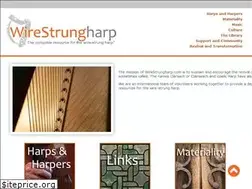 Sites similar to wirestrungharp.com