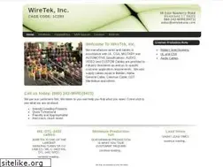 Sites similar to wiretekusa.com