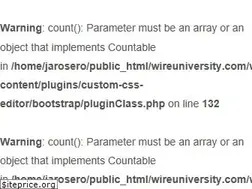 Sites similar to wireuniversity.com