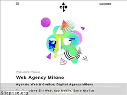 Sites similar to wireup.it