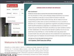 Sites similar to wireworksindia.com
