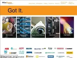Sites similar to wirexpress.com