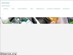 Sites similar to wirfnixweg.de