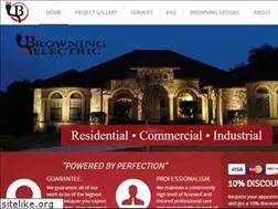 Sites similar to wiring4u.com