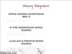 Sites similar to wiringall.com