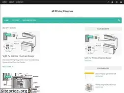 Sites similar to wiringdiagramall.blogspot.com