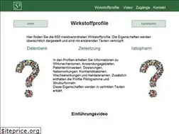 Sites similar to wirkstoffprofile.de