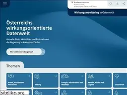 Sites similar to wirkungsmonitoring.gv.at