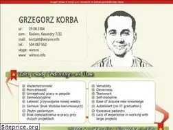 Sites similar to wirone.info