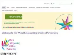 Sites similar to wirralsafeguarding.co.uk