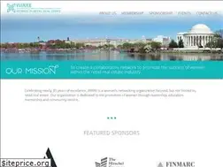 Sites similar to wirre.org
