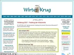Sites similar to wirtekrug.de