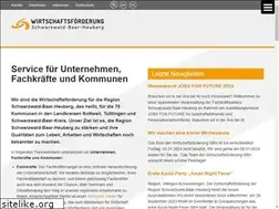 Sites similar to wirtschaftsfoerderung-sbh.de