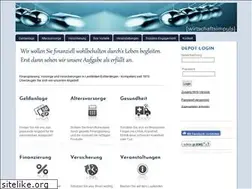 Sites similar to wirtschaftsimpuls.com