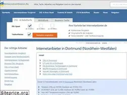 Sites similar to wirtschaftspreis-dortmund.de