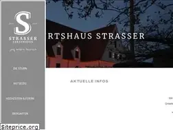 Sites similar to wirtshaus-strasser.de