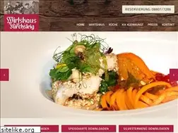 Sites similar to wirtshausamkirchsteig.de