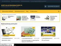 Sites similar to wirtualnybukmacher.pl