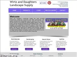 Sites similar to wirtzanddaughters.com