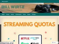 Sites similar to wirtzbill.com