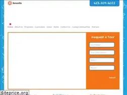 Sites similar to wirtzies.org