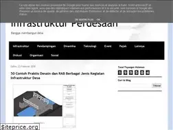 Sites similar to wiryocaram.blogspot.com