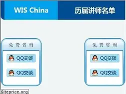 Sites similar to wischina.cn