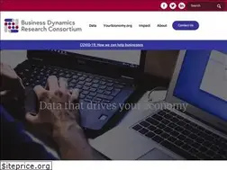 Sites similar to wisconsinbdrc.org