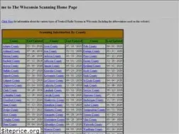 Sites similar to wisconsinradio.org