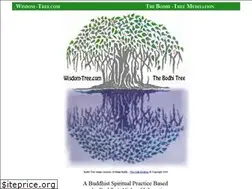 Sites similar to wisdom-tree.com