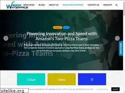 Sites similar to wisdominterface.com
